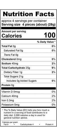 Candied Ginger - Nutrition Facts